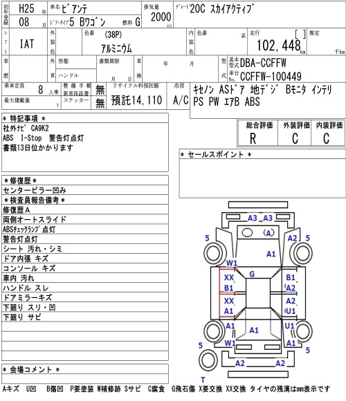 Аукционный лист MAZDA BIANTE 2013