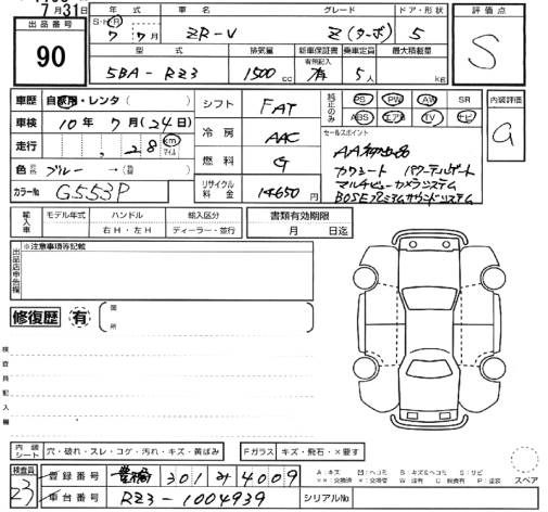 Аукционный лист HONDA ZR-V 2025