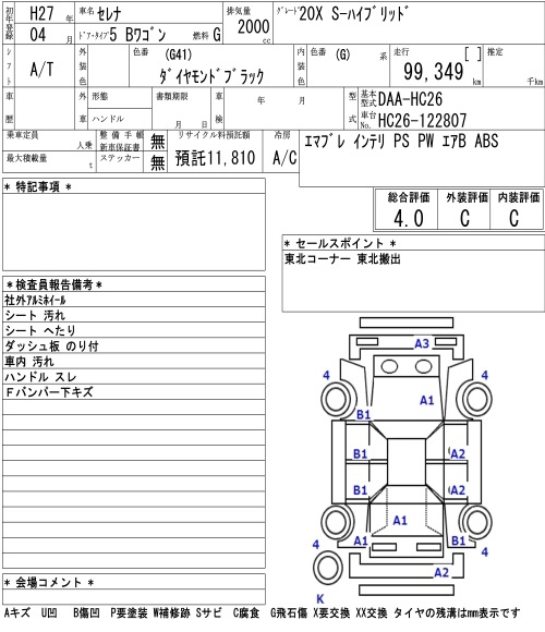 Аукционный лист NISSAN SERENA 2015