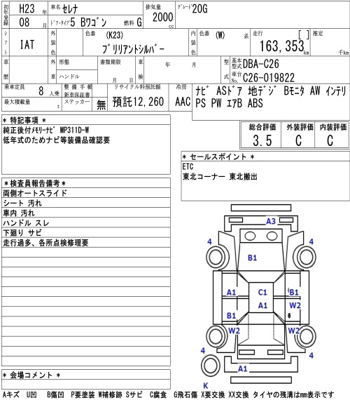 Аукционный лист NISSAN SERENA 2011