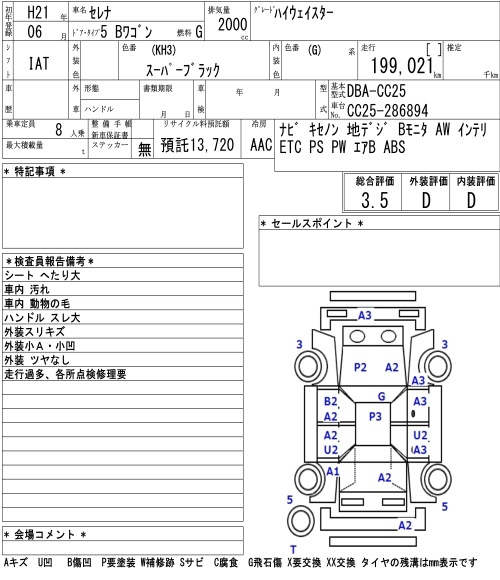 Аукционный лист NISSAN SERENA 2009