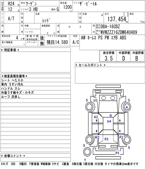 Аукционный лист VOLKSWAGEN THE BEETLE 2012