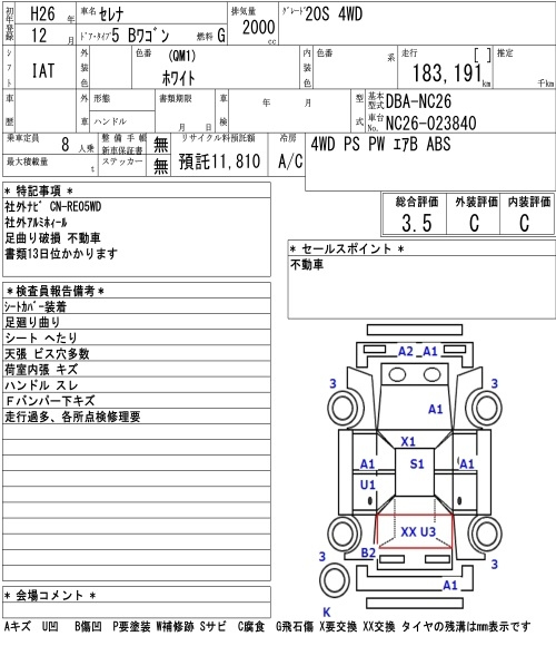 Аукционный лист NISSAN SERENA 2014