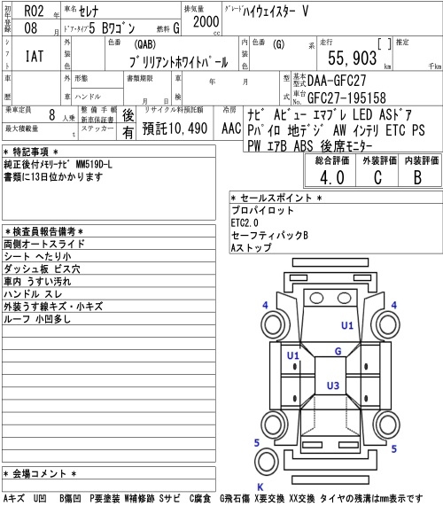 Аукционный лист NISSAN SERENA 2020