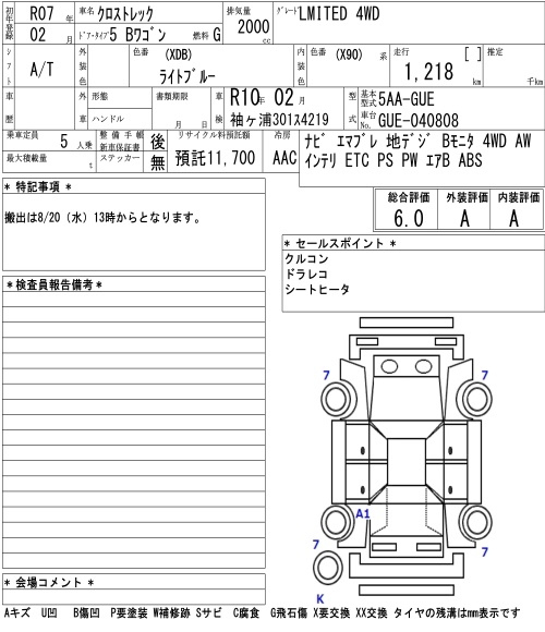 Аукционный лист