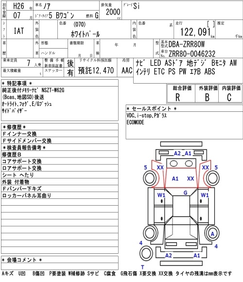 Аукционный лист TOYOTA NOAH 2014