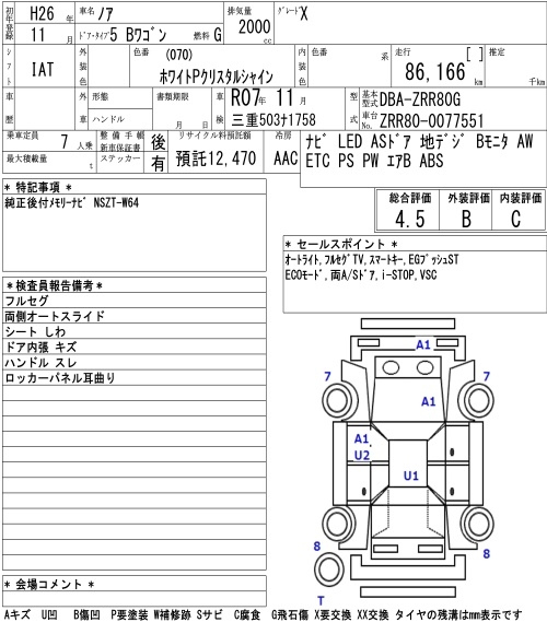 Аукционный лист TOYOTA NOAH 2014