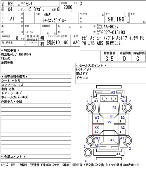 Аукционный лист NISSAN SERENA 2017