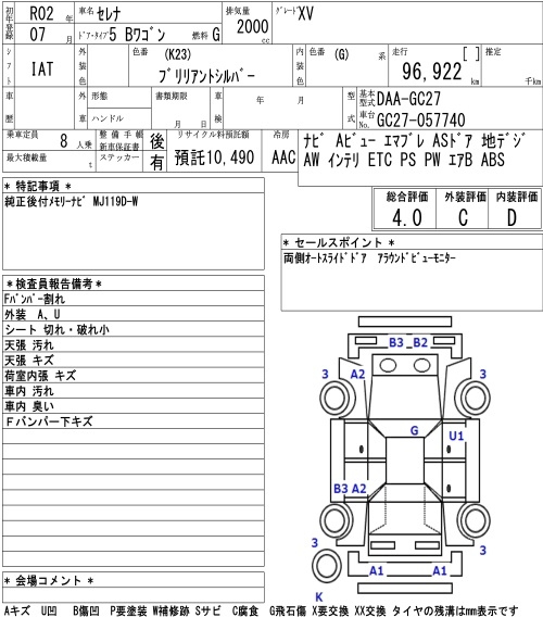 Аукционный лист NISSAN SERENA 2020