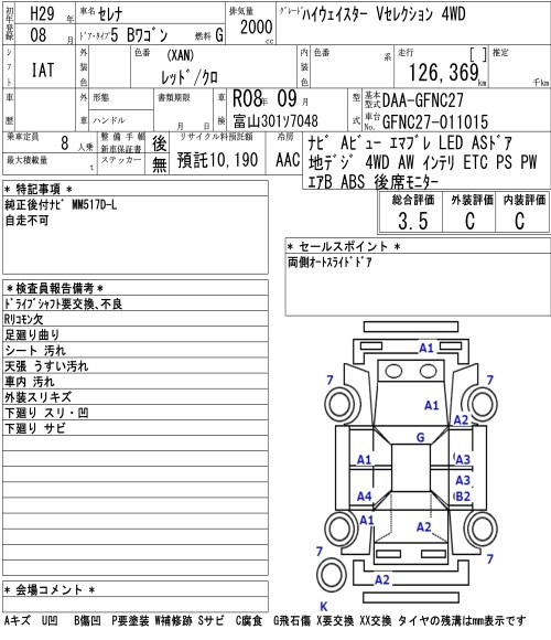 Аукционный лист NISSAN SERENA 2017