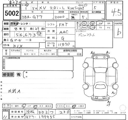 Аукционный лист SUBARU XV 2019