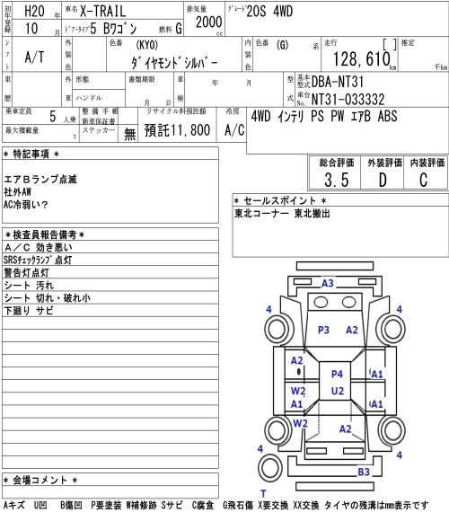Аукционный лист NISSAN X-TRAIL 2008