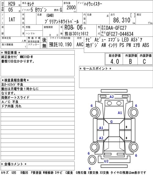 Аукционный лист NISSAN SERENA 2017