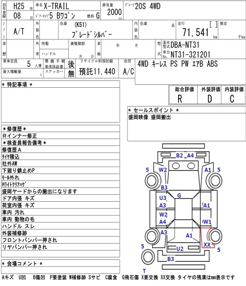 Аукционный лист NISSAN X-TRAIL 2013