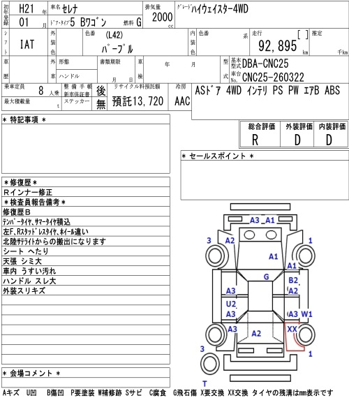 Аукционный лист NISSAN SERENA 2009