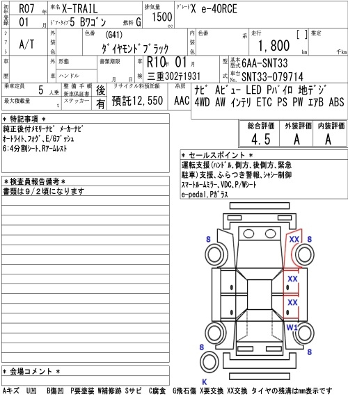 Аукционный лист NISSAN X-TRAIL 2025