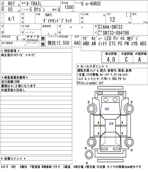 Аукционный лист NISSAN X-TRAIL 2025