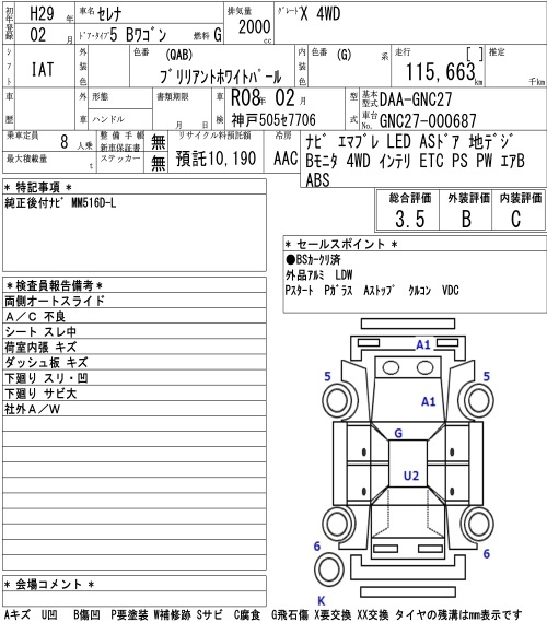 Аукционный лист NISSAN SERENA 2017