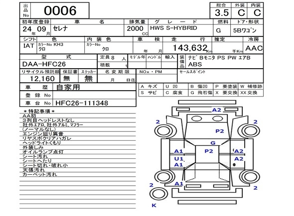 Аукционный лист NISSAN SERENA 2012