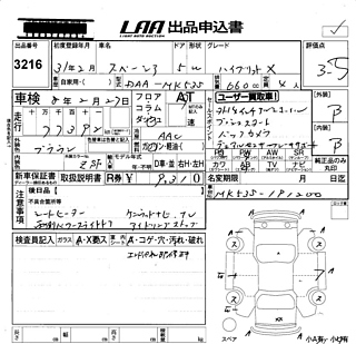 SUZUKI SPACIA