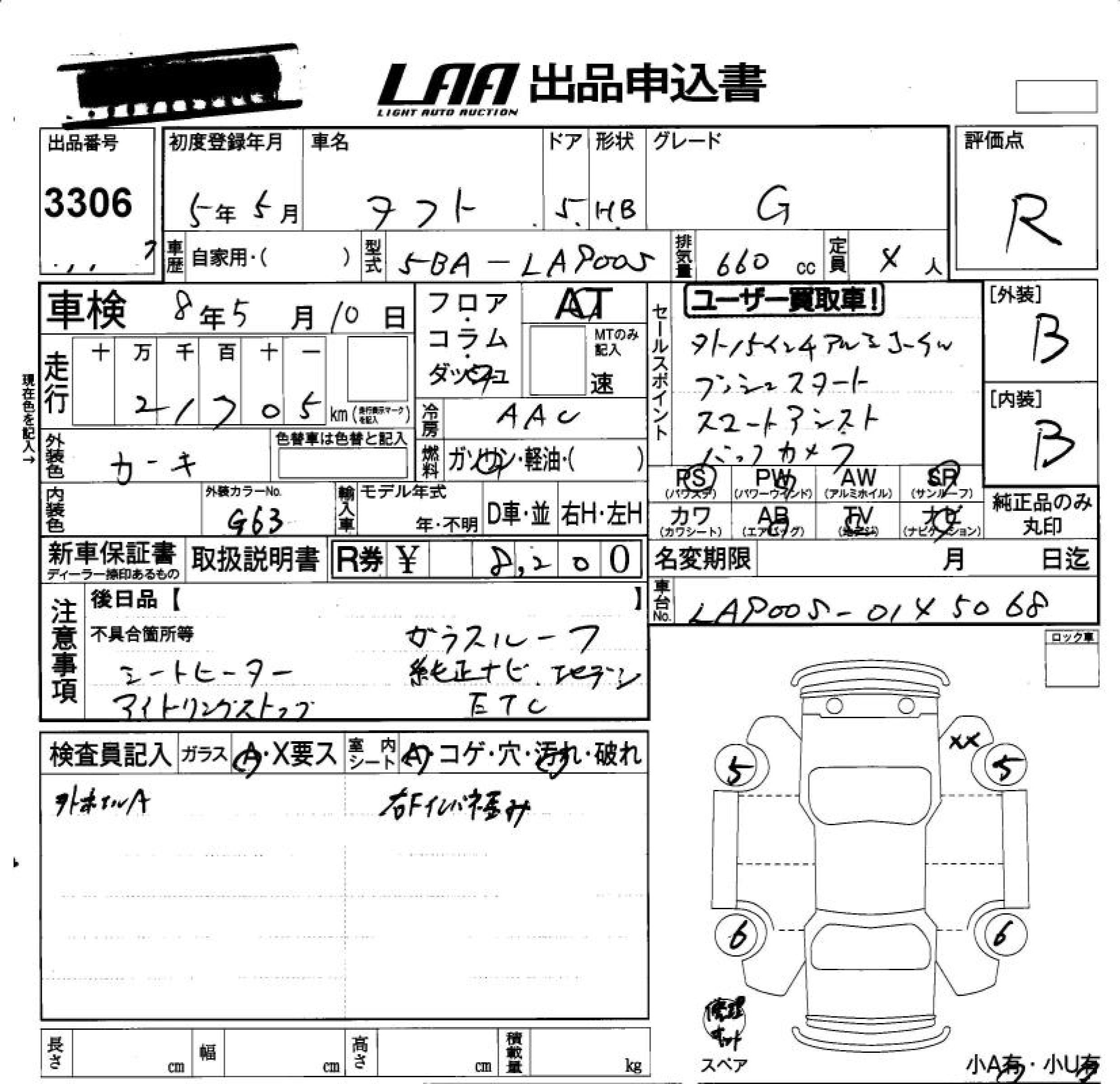 Аукционный лист DAIHATSU TAFT 2023