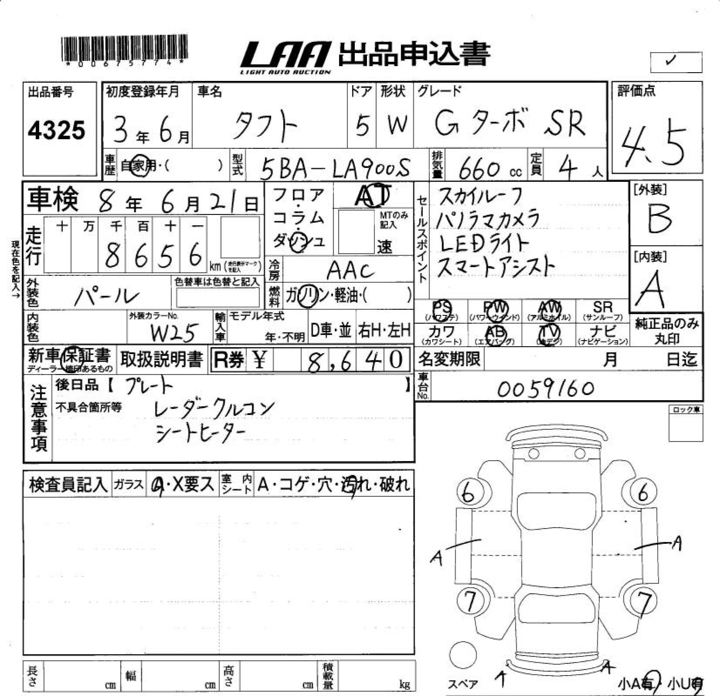 Аукционный лист DAIHATSU TAFT 2021