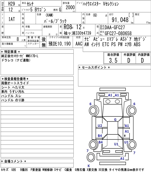 Аукционный лист NISSAN SERENA 2017