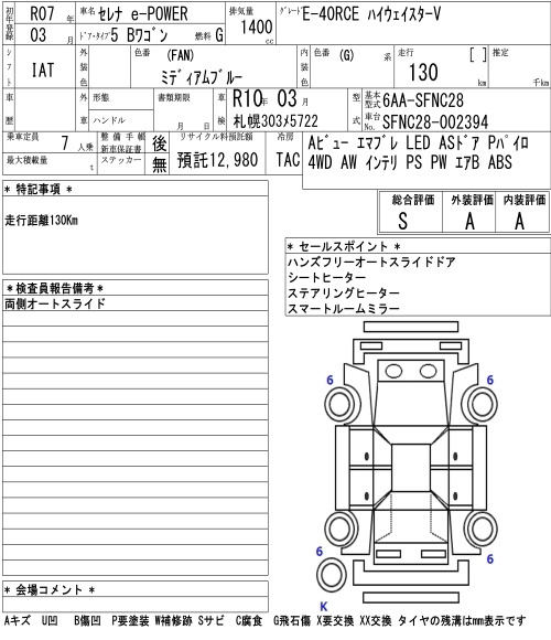 Аукционный лист NISSAN SERENA 2025