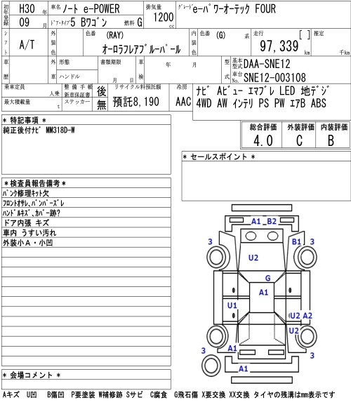 Аукционный лист NISSAN SERENA 2014