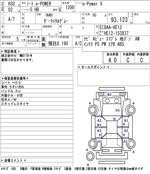 Аукционный лист NISSAN NOTE 2018
