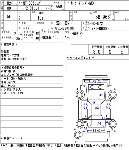 Аукционный лист NISSAN CLIPPER TRUCK 2012