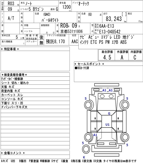 Аукционный лист NISSAN NOTE 2021