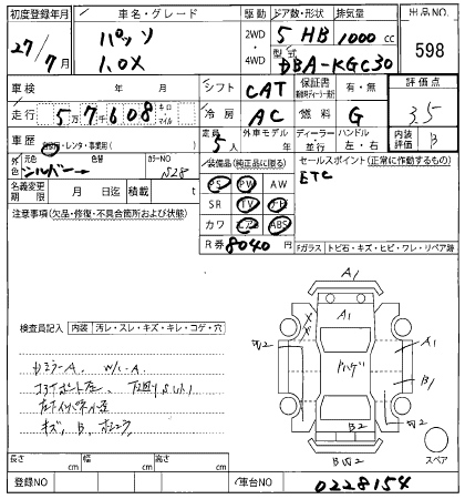 Аукционный лист TOYOTA PASSO 2015