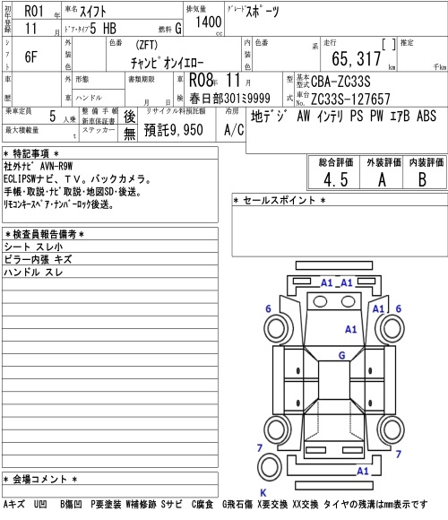 Аукционный лист SUZUKI SWIFT 2019
