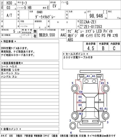 Аукционный лист NISSAN LEAF 2018