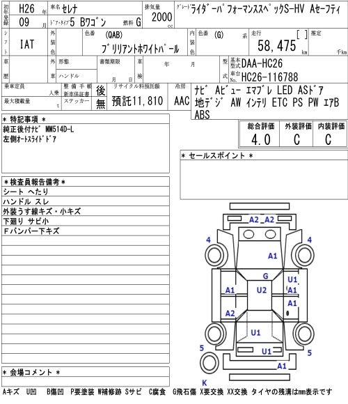 Аукционный лист NISSAN SERENA 2014