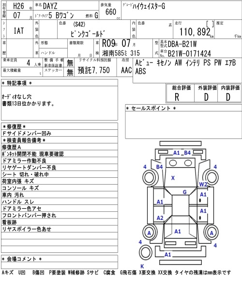 Аукционный лист NISSAN DAYZ 2014