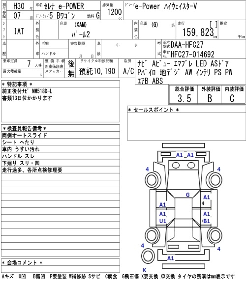 Аукционный лист NISSAN SERENA 2018