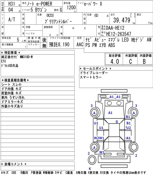 Аукционный лист NISSAN NOTE 2019