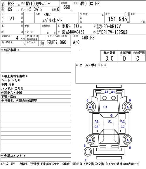 Аукционный лист NISSAN CLIPPER VAN 2016