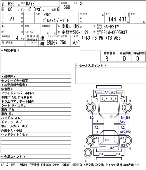 Аукционный лист NISSAN DAYZ 2013