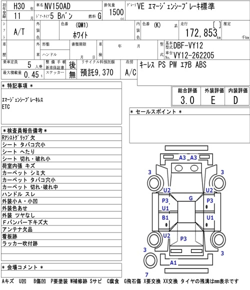 Аукционный лист NISSAN AD 2018