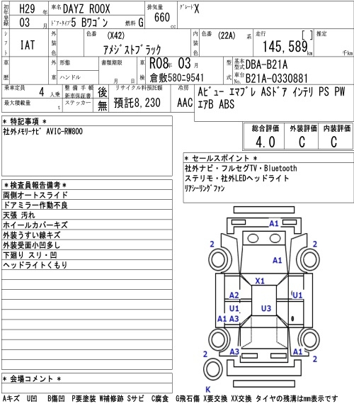 Аукционный лист NISSAN DAYZ ROOX 2017