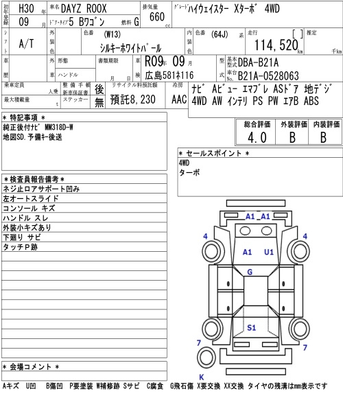 Аукционный лист NISSAN DAYZ ROOX 2018