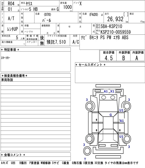 Аукционный лист TOYOTA YARIS 2022