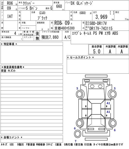 Аукционный лист NISSAN CLIPPER VAN 2024