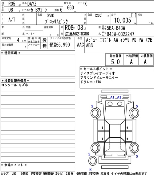 Аукционный лист NISSAN DAYZ 2023