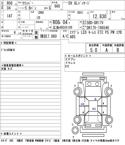 Аукционный лист NISSAN CLIPPER VAN 2024