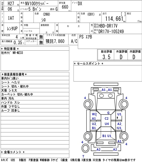 Аукционный лист NISSAN CLIPPER VAN 2015