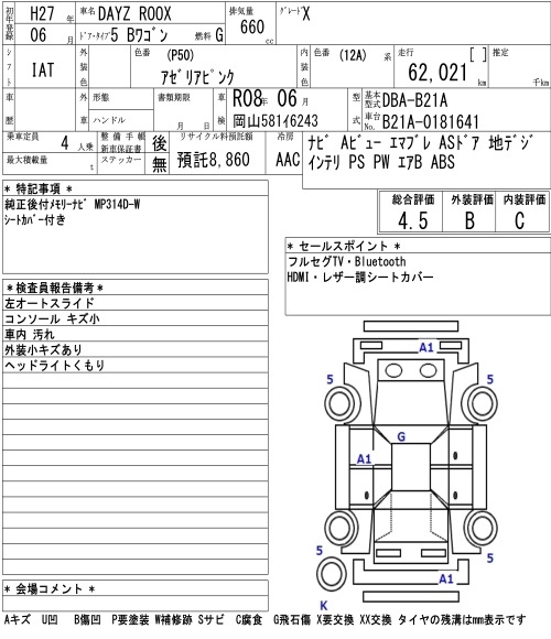Аукционный лист NISSAN DAYZ ROOX 2015